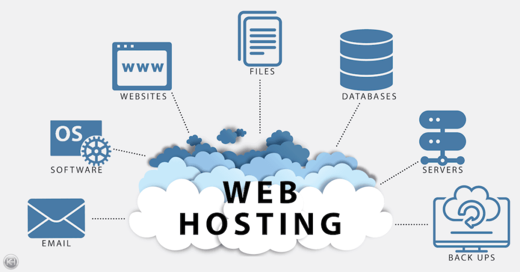HostCloset: What the Web Hosting Provider Offers hostcloset com