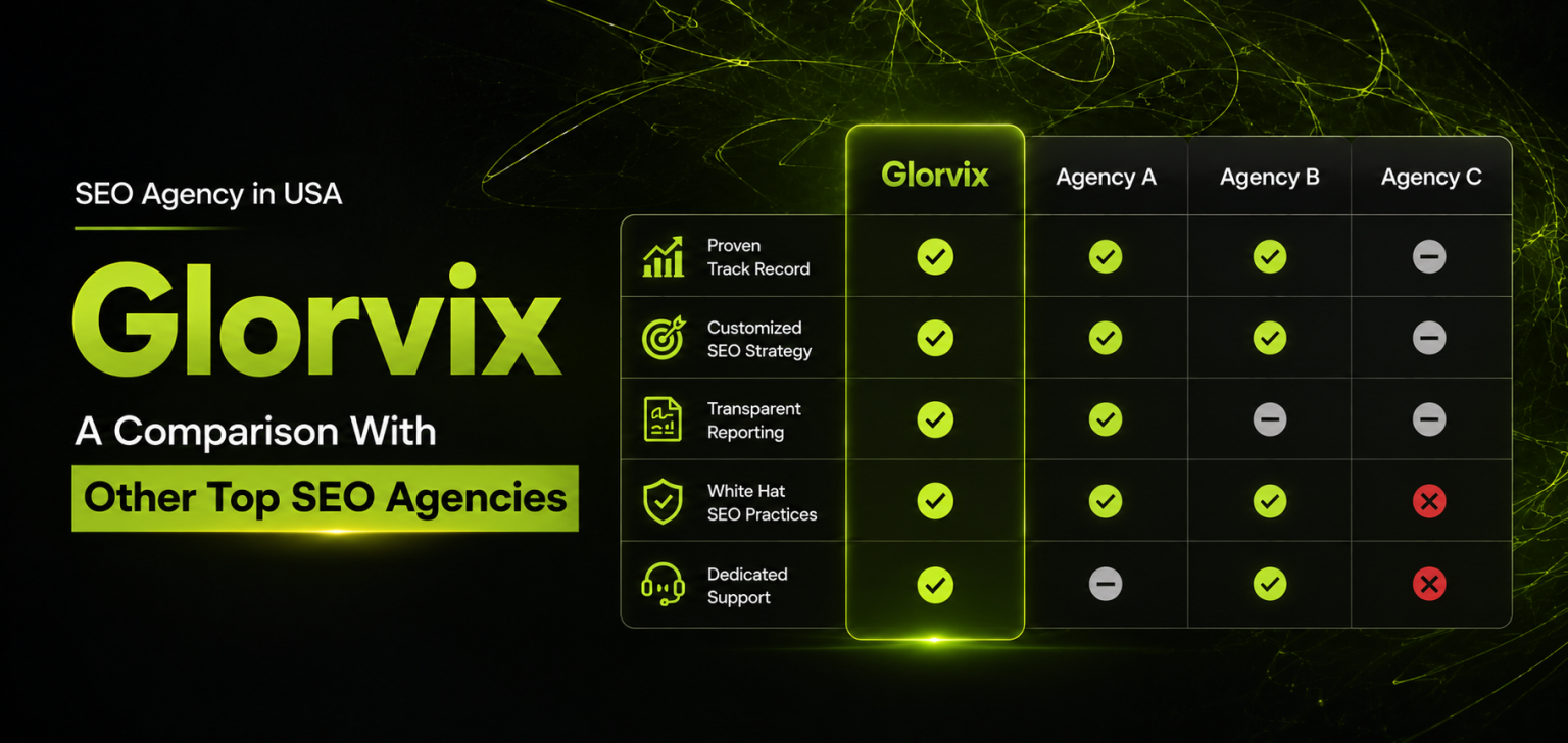 glorvix com online site